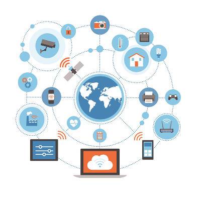 Some Advantages to Utilizing the Internet of Things