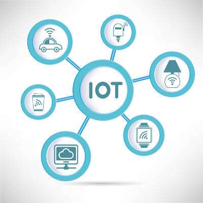 Comprehending the Security Issues Facing the Internet of Things