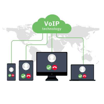 How VoIP can Help Your Business