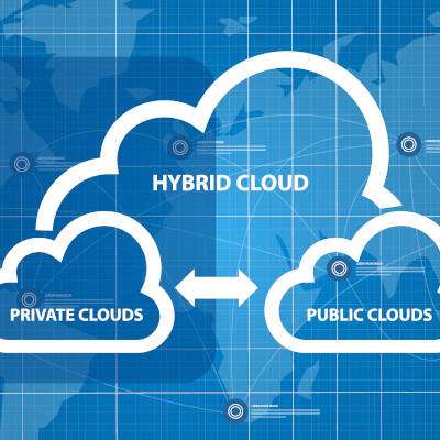 How Your Business Can Utilize Cloud Services
