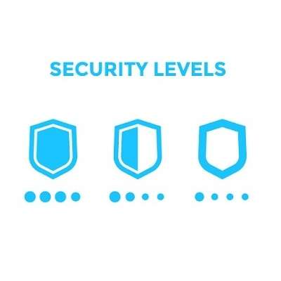 The 3 Levels of Cybersecurity Every Business Must Be Aware Of