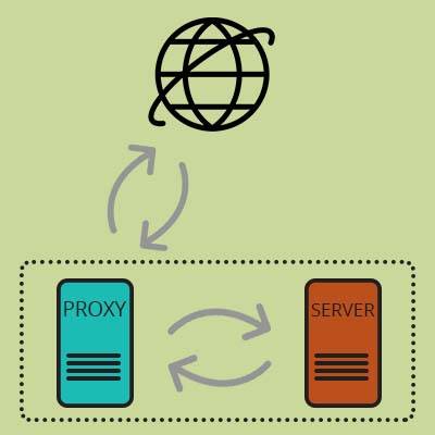 A Detailed Explanation of Proxy Servers