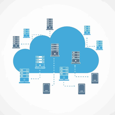How To Track Your Cloud Expenses - IT Support Business Models by Macro ...