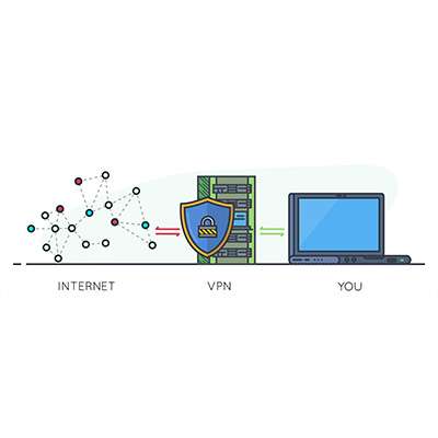 What Your Business Needs to Know about VPNs