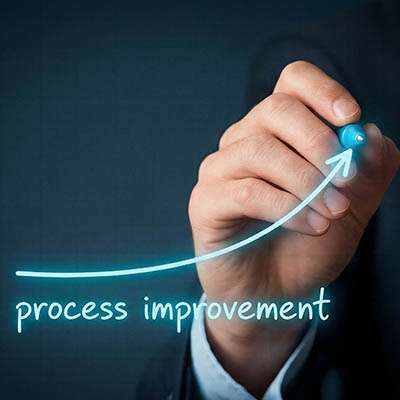 Streamline Your Operations to Enhance Business Growth